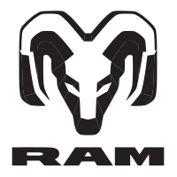 RAM